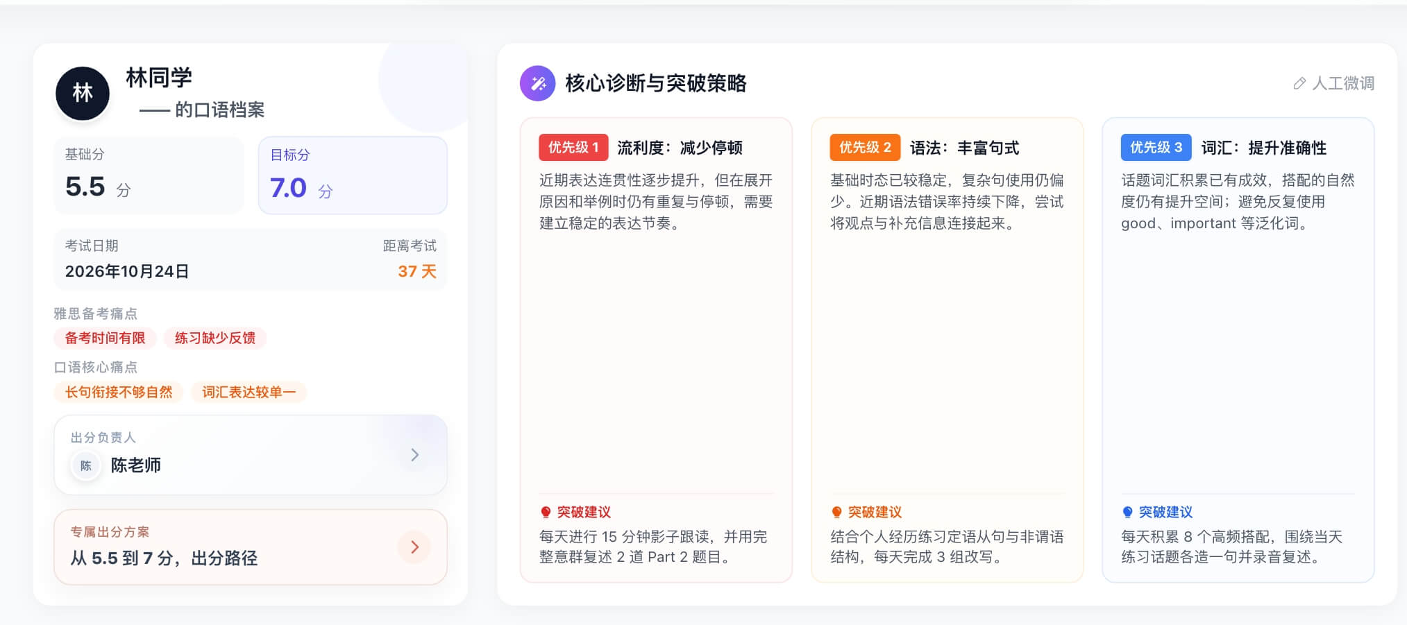 人工判断你应该最先改什么